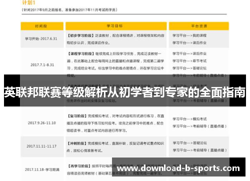 英联邦联赛等级解析从初学者到专家的全面指南 英联邦联赛等级解析从初学者到专家的全面指南