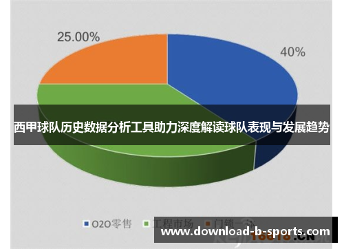 西甲球队历史数据分析工具助力深度解读球队表现与发展趋势 西甲球队历史数据分析工具助力深度解读球队表现与发展趋势