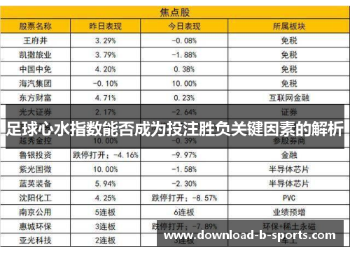 足球心水指数能否成为投注胜负关键因素的解析
