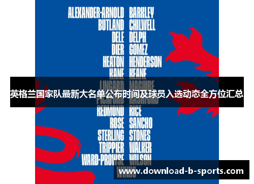 英格兰国家队最新大名单公布时间及球员入选动态全方位汇总