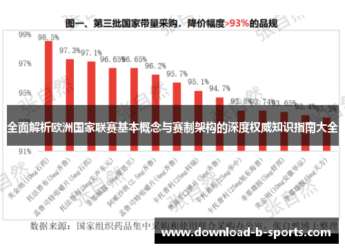 全面解析欧洲国家联赛基本概念与赛制架构的深度权威知识指南大全