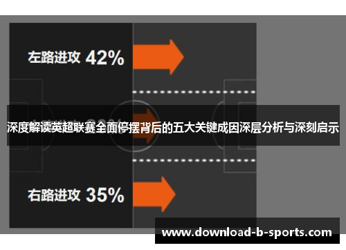 深度解读英超联赛全面停摆背后的五大关键成因深层分析与深刻启示