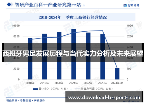 西班牙男足发展历程与当代实力分析及未来展望