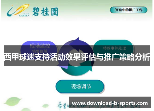 西甲球迷支持活动效果评估与推广策略分析