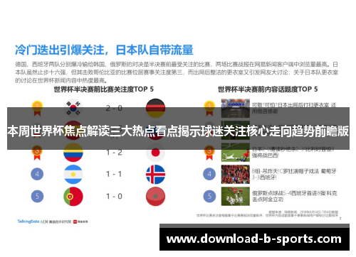 本周世界杯焦点解读三大热点看点揭示球迷关注核心走向趋势前瞻版