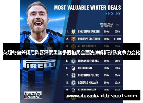 英超冬窗关闭后阵容深度重塑争冠格局全面洗牌解析球队竞争力变化