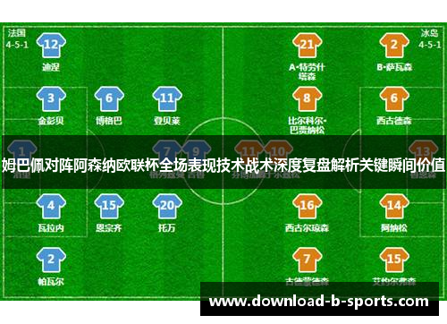 姆巴佩对阵阿森纳欧联杯全场表现技术战术深度复盘解析关键瞬间价值 姆巴佩对阵阿森纳欧联杯全场表现技术战术深度复盘解析关键瞬间价值