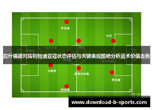 拉什福德对阵利物浦亚冠状态评估与关键表现前瞻分析战术价值走势 拉什福德对阵利物浦亚冠状态评估与关键表现前瞻分析战术价值走势